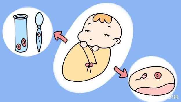 验孕棒
