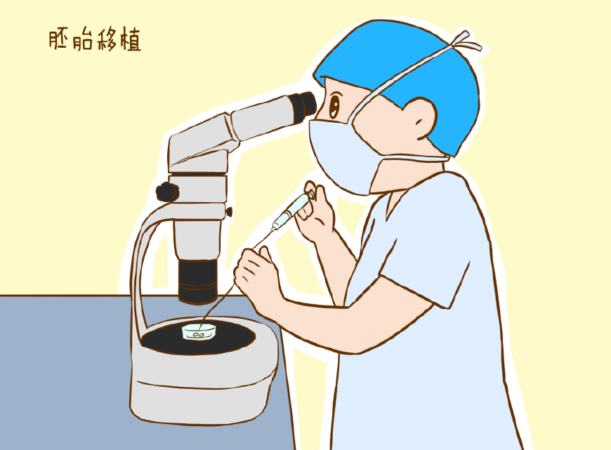 验孕棒一条杠
