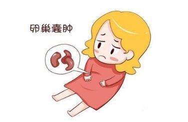 宫外孕