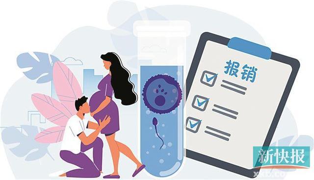 飞机飞行