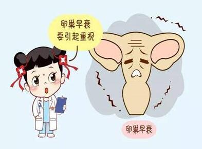 试管婴儿